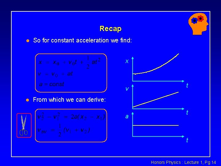 Recap l So for constant acceleration we find: x v l t From which