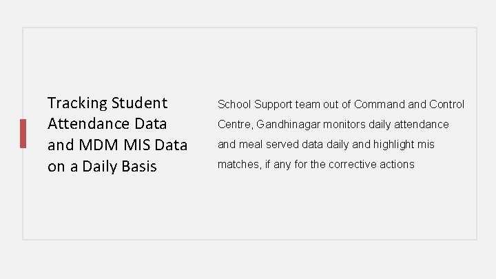 Tracking Student Attendance Data and MDM MIS Data on a Daily Basis School Support
