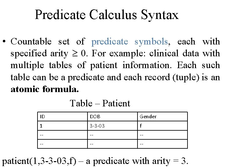 Predicate Calculus Syntax • Countable set of predicate symbols, each with specified arity 0.