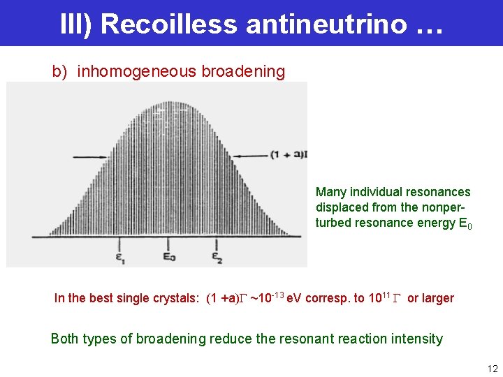 III) Recoilless antineutrino … b) inhomogeneous broadening Many individual resonances displaced from the nonperturbed