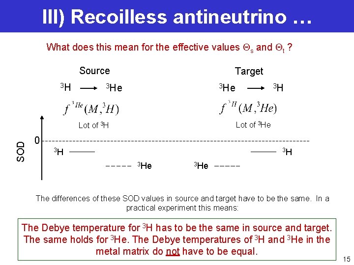 III) Recoilless antineutrino … What does this mean for the effective values s and