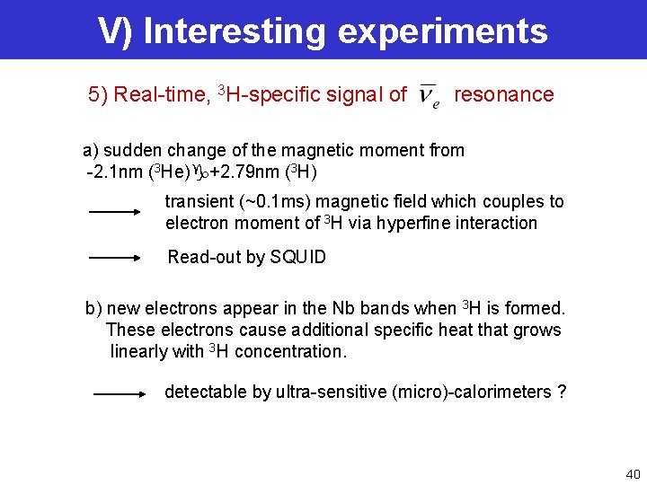 V) Interesting experiments 5) Real-time, 3 H-specific signal of resonance a) sudden change of