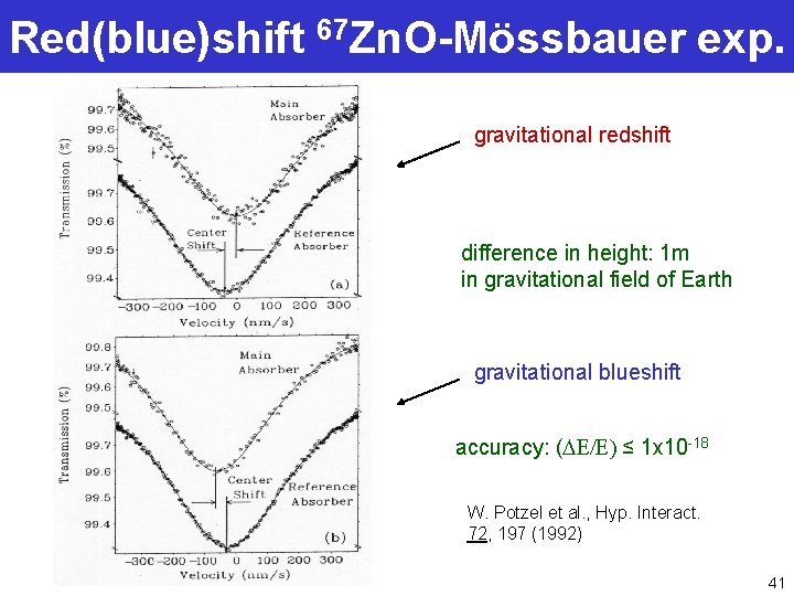 Red(blue)shift 67 Zn. O-Mössbauer exp. gravitational redshift difference in height: 1 m in gravitational