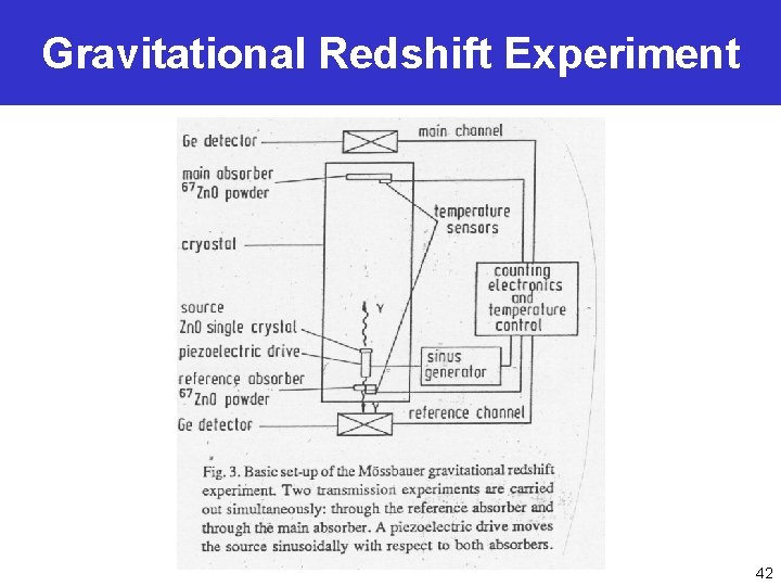 Gravitational Redshift Experiment 42 