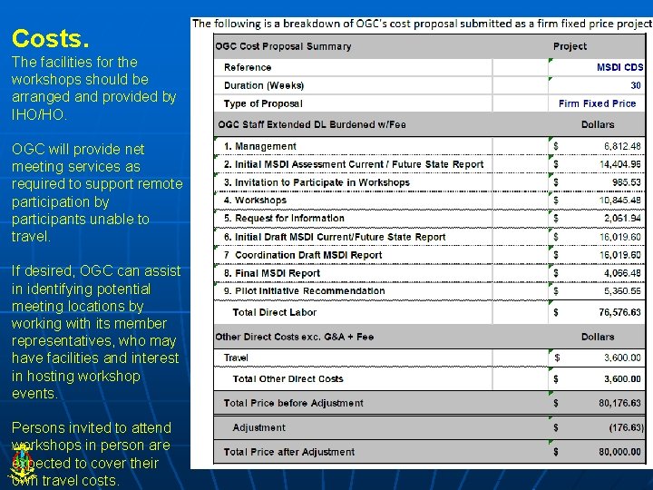 Costs. The facilities for the workshops should be arranged and provided by IHO/HO. OGC