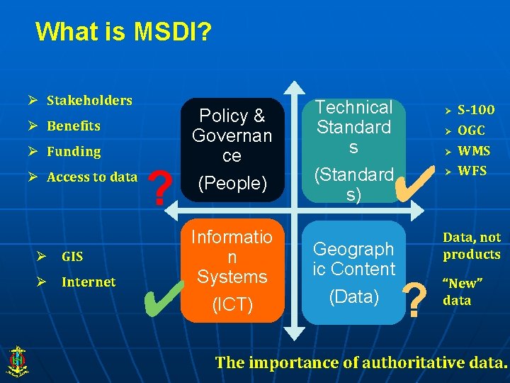 What is MSDI? Ø Stakeholders Ø Benefits Ø Funding Ø Access to data ?