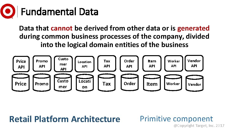 Fundamental Data that cannot be derived from other data or is generated during common