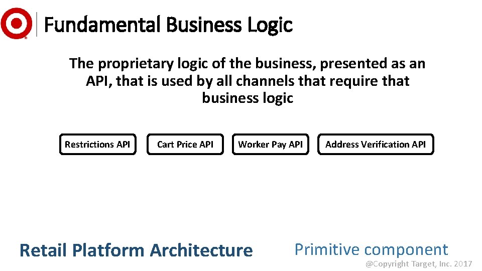 Fundamental Business Logic The proprietary logic of the business, presented as an API, that