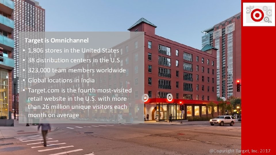 Target is Omnichannel • 1, 806 stores in the United States • 38 distribution