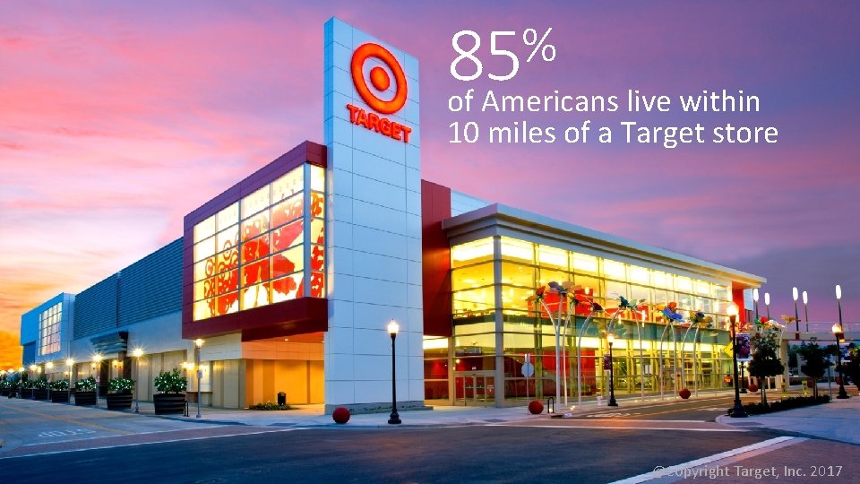 % 85 of Americans live within 10 miles of a Target store @Copyright Target,