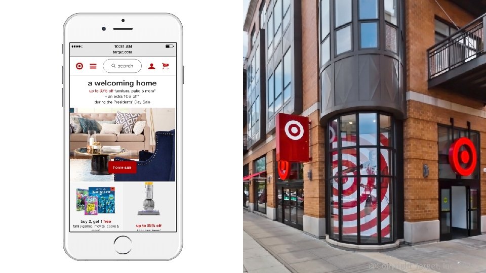 @Copyright Target, Inc. 2017 