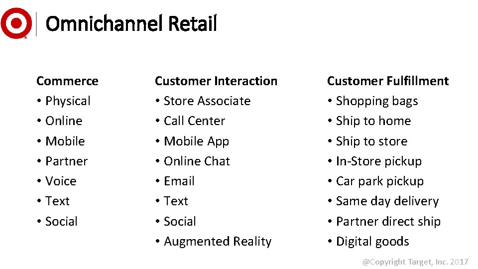 Omnichannel Retail Commerce • Physical • Online • Mobile • Partner • Voice •