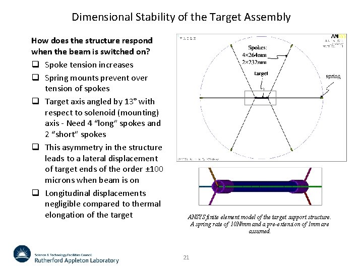 Dimensional Stability of the Target Assembly How does the structure respond when the beam