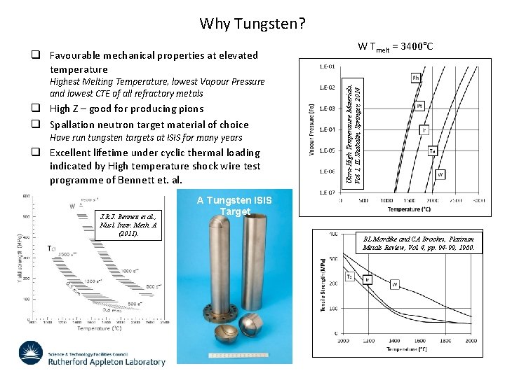 Why Tungsten? Highest Melting Temperature, lowest Vapour Pressure and lowest CTE of all refractory