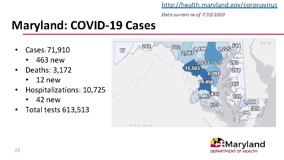 http: //health. maryland. gov/coronavirus Maryland: COVID-19 Cases • Cases: 71, 910 • 463 new
