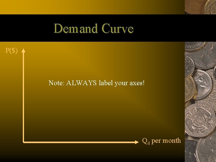Demand Curve P($) Note: ALWAYS label your axes! Qd per month 