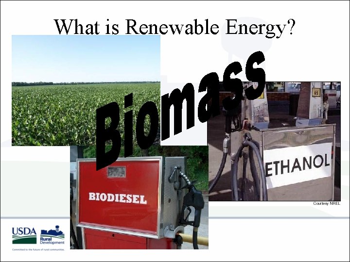What is Renewable Energy? 