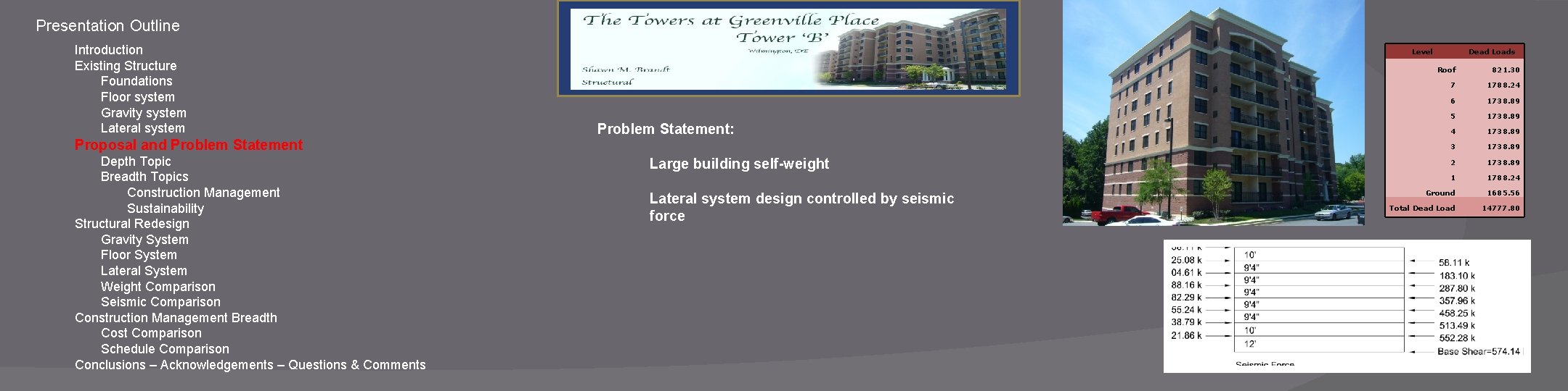 Presentation Outline Introduction Existing Structure Foundations Floor system Gravity system Lateral system Proposal and