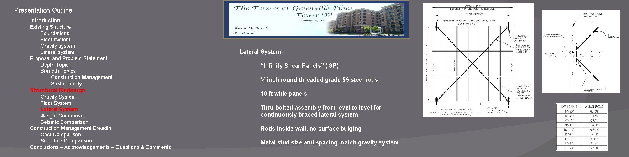 Presentation Outline Introduction Existing Structure Foundations Floor system Gravity system Lateral system Proposal and