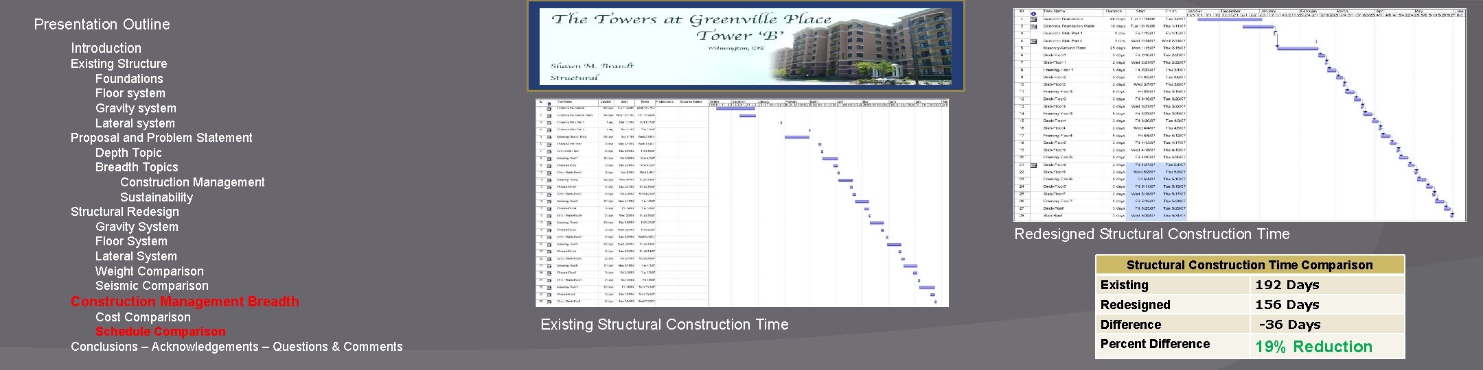 Presentation Outline Introduction Existing Structure Foundations Floor system Gravity system Lateral system Proposal and