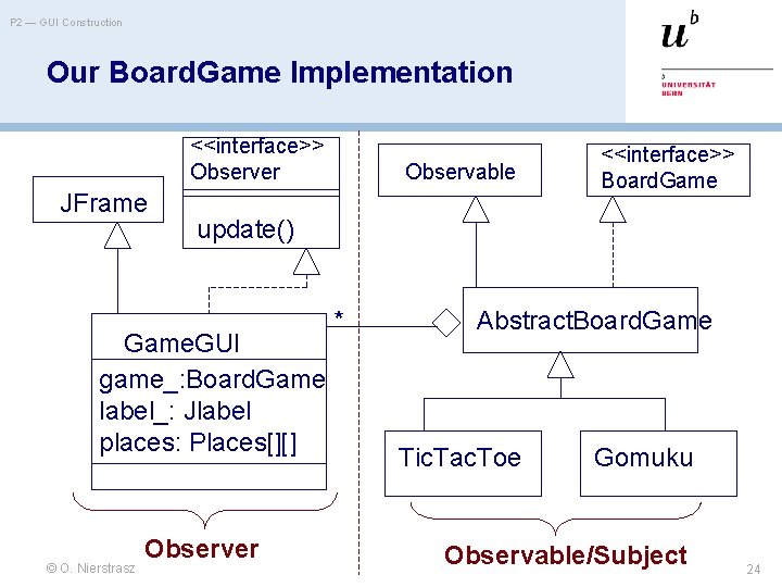 P 2 — GUI Construction Our Board. Game Implementation <<interface>> Observer JFrame update() Game.