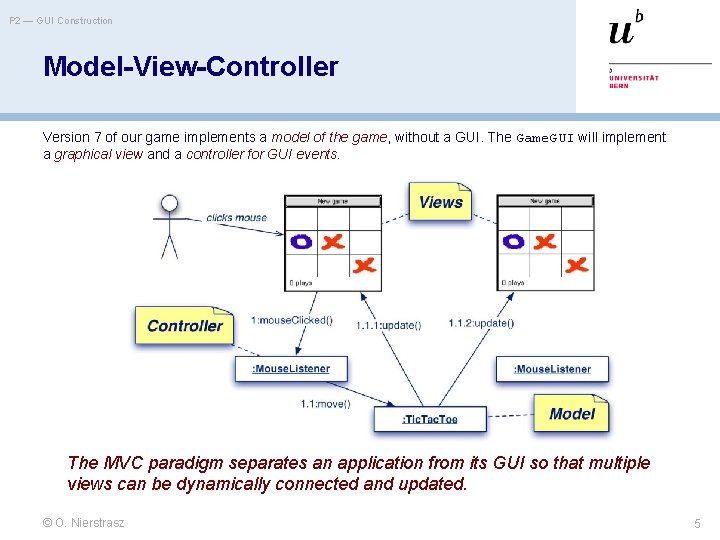 P 2 — GUI Construction Model-View-Controller Version 7 of our game implements a model