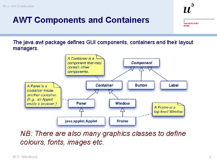 P 2 — GUI Construction AWT Components and Containers The java. awt package defines