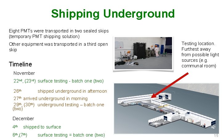 Shipping Underground Eight PMTs were transported in two sealed skips (temporary PMT shipping solution)