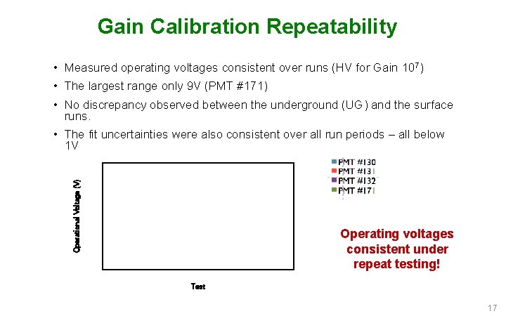 Gain Calibration Repeatability Operational Voltage (V) • Measured operating voltages consistent over runs (HV
