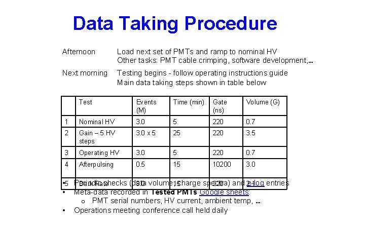 Data Taking Procedure Afternoon Load next set of PMTs and ramp to nominal HV