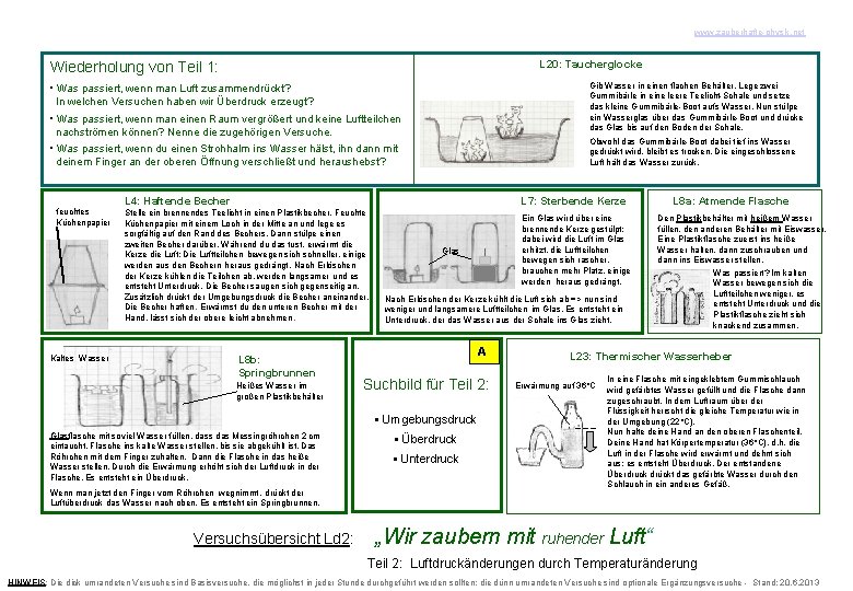 Wasser www. zauberhafte-physik. net L 20: Taucherglocke Wiederholung von Teil 1: Gib Wasser in