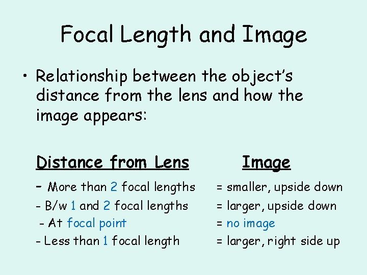 Focal Length and Image • Relationship between the object’s distance from the lens and
