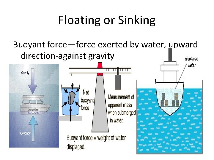 Floating or Sinking Buoyant force—force exerted by water, upward direction-against gravity 