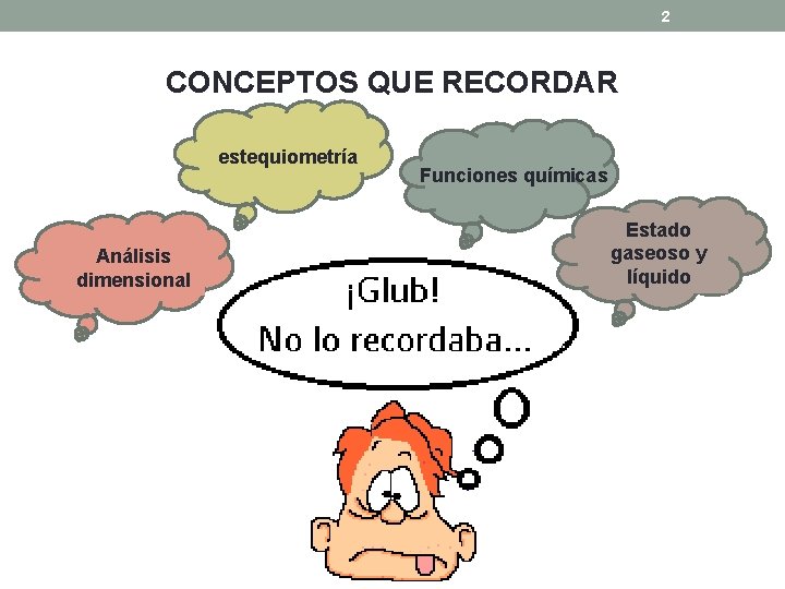 2 CONCEPTOS QUE RECORDAR estequiometría Análisis dimensional Funciones químicas Estado gaseoso y líquido 