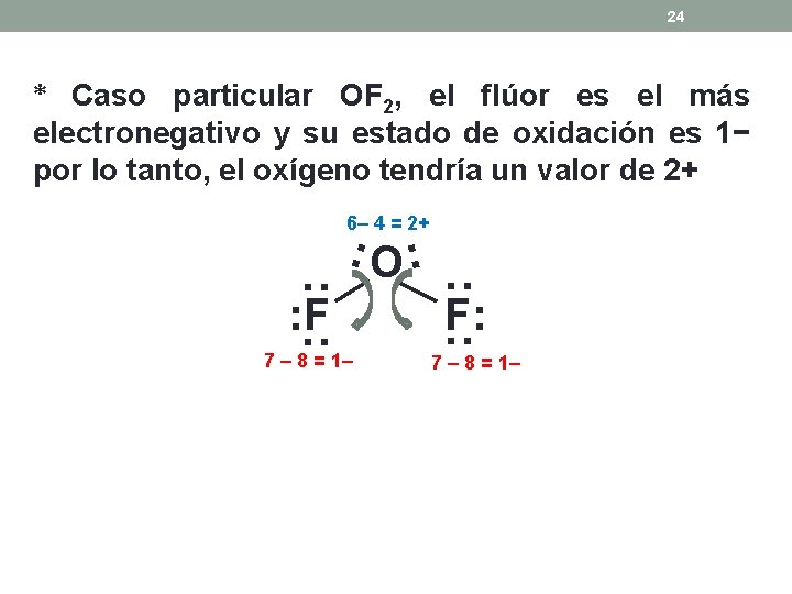 24 * Caso particular OF 2, el flúor es el más electronegativo y su