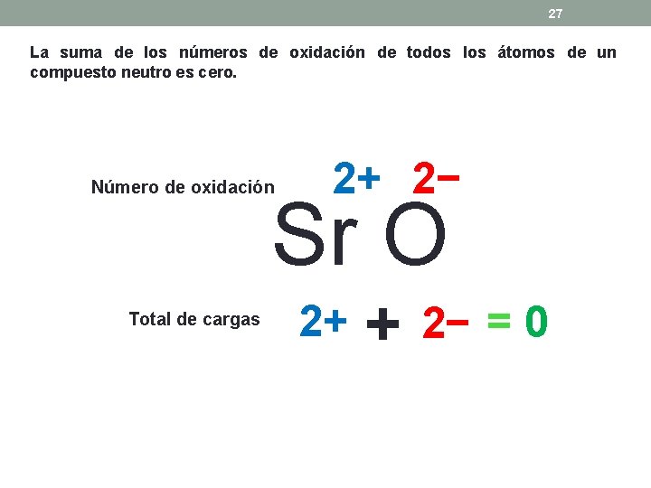 27 La suma de los números de oxidación de todos los átomos de un