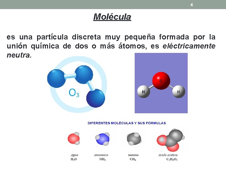 4 Molécula es una partícula discreta muy pequeña formada por la unión química de