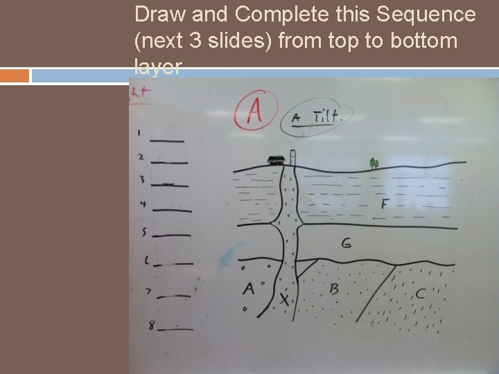 Draw and Complete this Sequence (next 3 slides) from top to bottom layer 