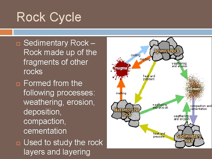 Rock Cycle Sedimentary Rock – Rock made up of the fragments of other rocks