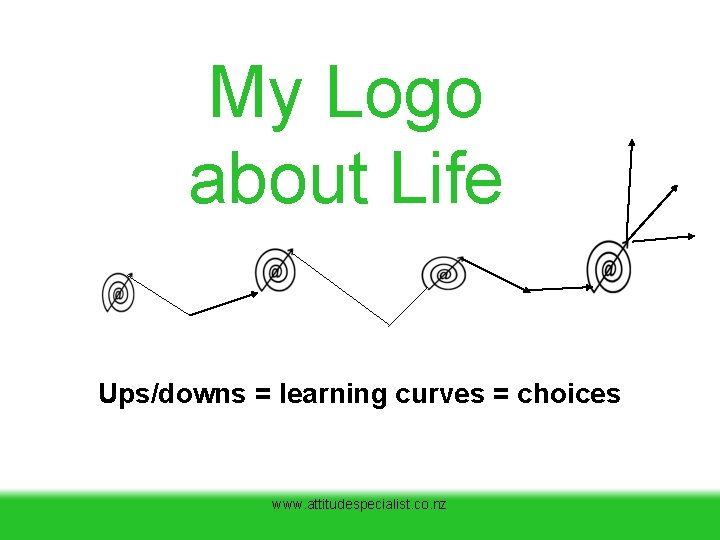 My Logo about Life Ups/downs = learning curves = choices www. attitudespecialist. co. nz My Logo about Life Ups/downs = learning curves = choices www. attitudespecialist. co. nz