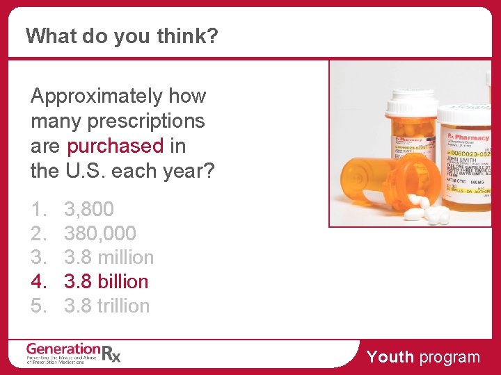 What do you think? Approximately how many prescriptions are purchased in the U. S.