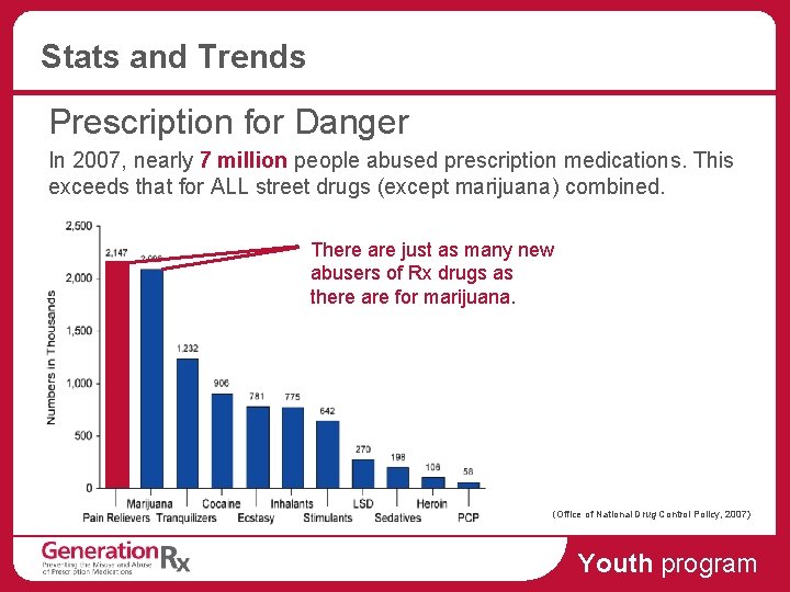Stats and Trends Prescription for Danger In 2007, nearly 7 million people abused prescription