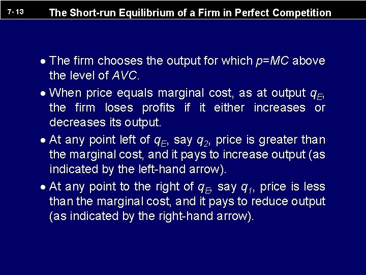 7 - 13 The Short-run Equilibrium of a Firm in Perfect Competition · The