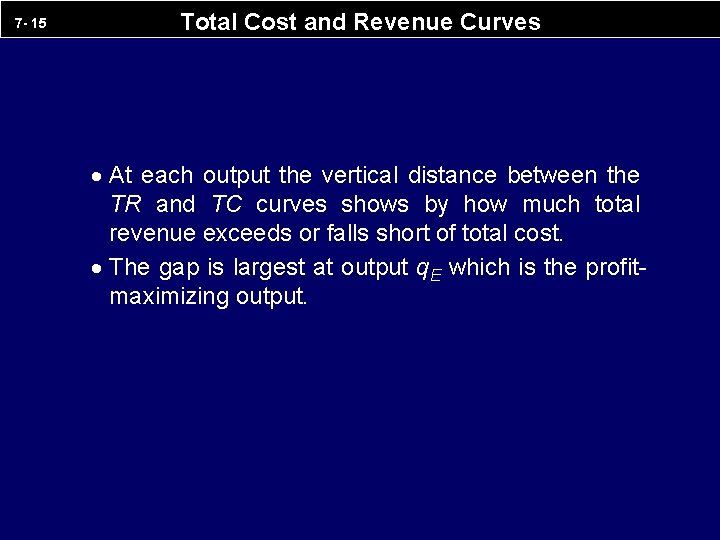 7 - 15 Total Cost and Revenue Curves · At each output the vertical