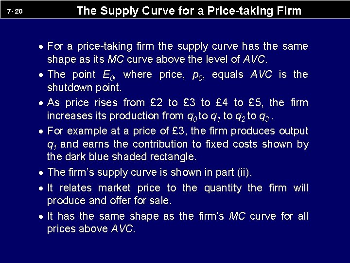 7 - 20 The Supply Curve for a Price-taking Firm · For a price-taking