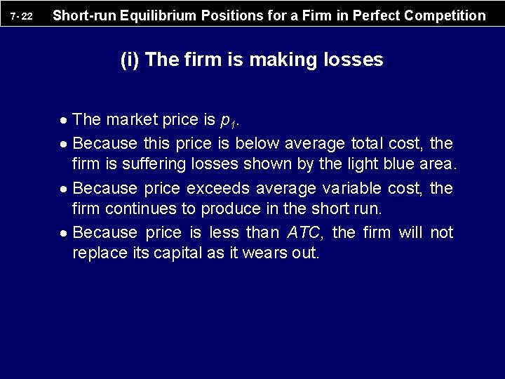 7 - 22 Short-run Equilibrium Positions for a Firm in Perfect Competition (i) The