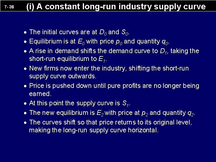 7 - 38 (i) A constant long-run industry supply curve · The initial curves