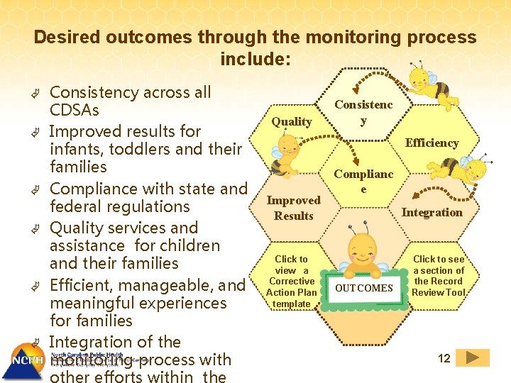 Desired outcomes through the monitoring process include: Ã Ã Ã Consistency across all CDSAs