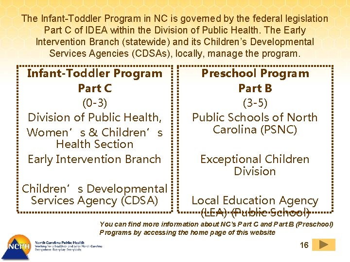 The Infant-Toddler Program in NC is governed by the federal legislation Part C of