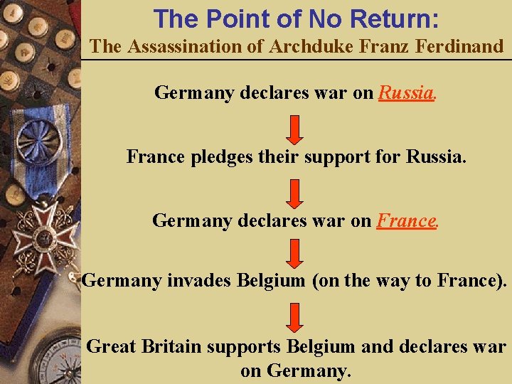 The Point of No Return: The Assassination of Archduke Franz Ferdinand Germany declares war